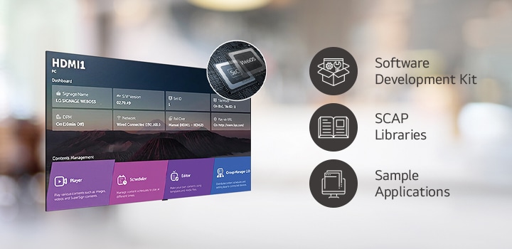Several tasks that can be performed simultaneously are arranged through the LG webOS smart platform.