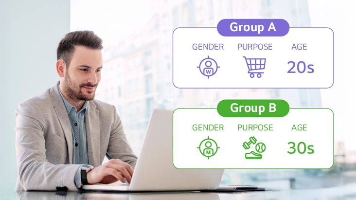 Using LG DOOH Ads, a user segments audience groups based on external data, organizing them by factors such as age group and visit purpose for campaign targeting.