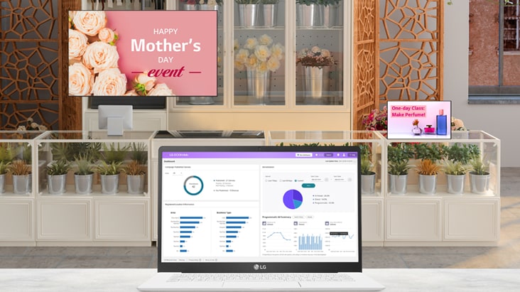 The image presents digital signage advertising displayed inside a store alongside the LG DOOH Ads dashboard, which provides advertising performance analysis based on customer behavior data.
