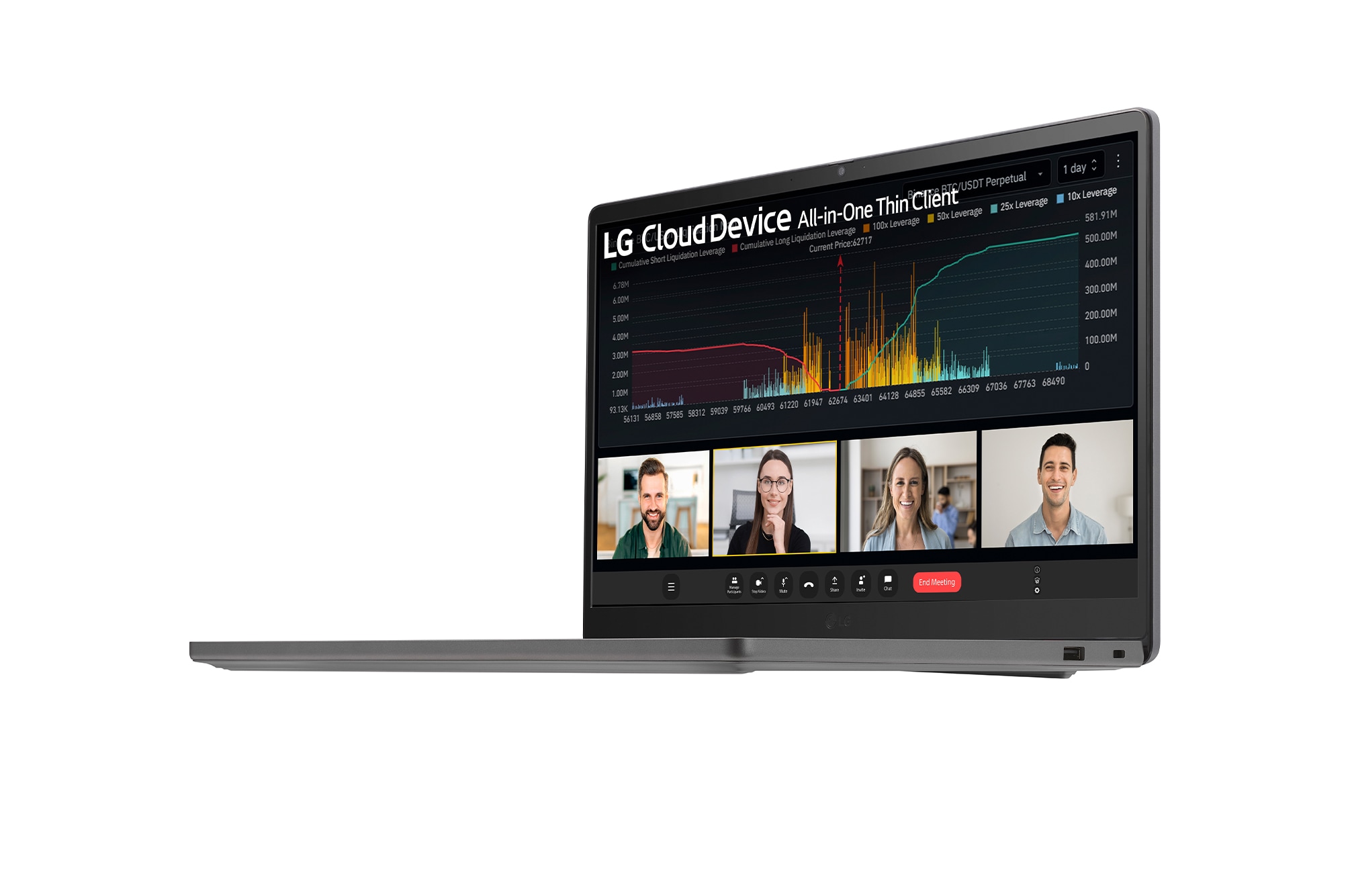 15" Mobile Thin Client with IPS display