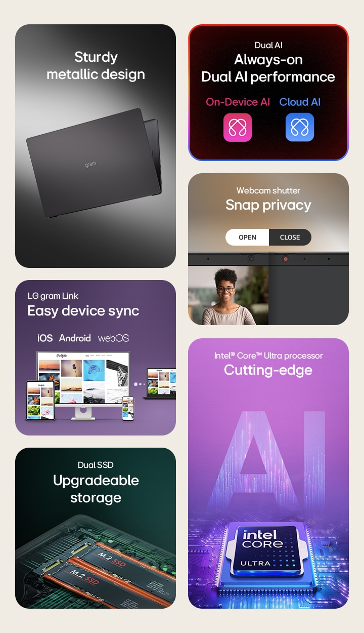 Overview of LG gram features including sturdy metallic design, Intel® Core™ Ultra processor performance, always-on Dual AI, webcam shutter privacy, upgradeable Dual SSD storage, and LG gram Link connectivity across iOS, Android, and webOS.