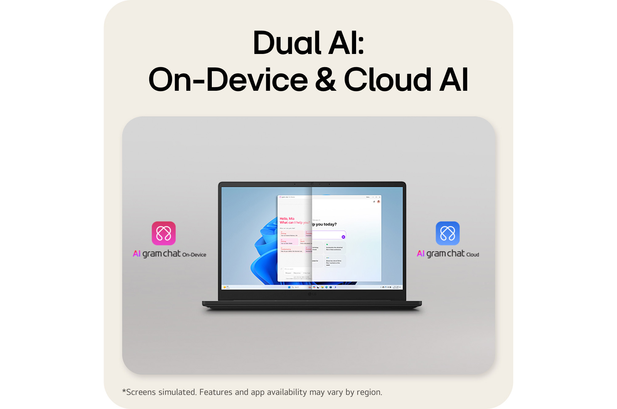 The image shows a laptop screen split into two sections, presenting AI gram chat on-device on one side and AI gram chat cloud on the other, illustrating on-device and cloud-based AI chat interfaces.