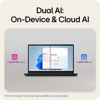 The image shows a laptop screen split into two sections, presenting AI gram chat on-device on one side and AI gram chat cloud on the other, illustrating on-device and cloud-based AI chat interfaces.