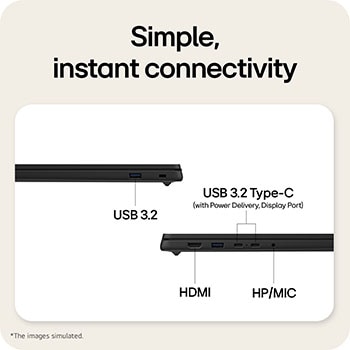 The image highlights the side ports of a laptop, including HDMI, USB 3.2, USB 4 Type-C (Thunderbolt™ 4), and an HP/MIC combo jack, enabling simple plug-and-play connectivity for charging, data transfer, and external displays without a docking station.