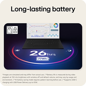 The image shows an open gram laptop displaying data dashboards on the screen, with “32.5 hrs” and “90Wh” shown beneath the product to highlight long battery life.