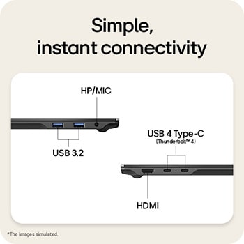 The image highlights the side ports of a laptop, including HDMI, USB 3.2, USB 4 Type-C (Thunderbolt™ 4), and an HP/MIC combo jack, enabling simple plug-and-play connectivity for charging, data transfer, and external displays without a docking station.