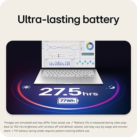 The image shows an open gram laptop displaying data dashboards on the screen, with “27.5 hrs” and “77Wh” shown beneath the product to highlight long battery life.