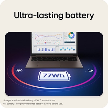 The image shows an open gram laptop displaying data dashboards on the screen, “77Wh” shown beneath the product to highlight long battery life.