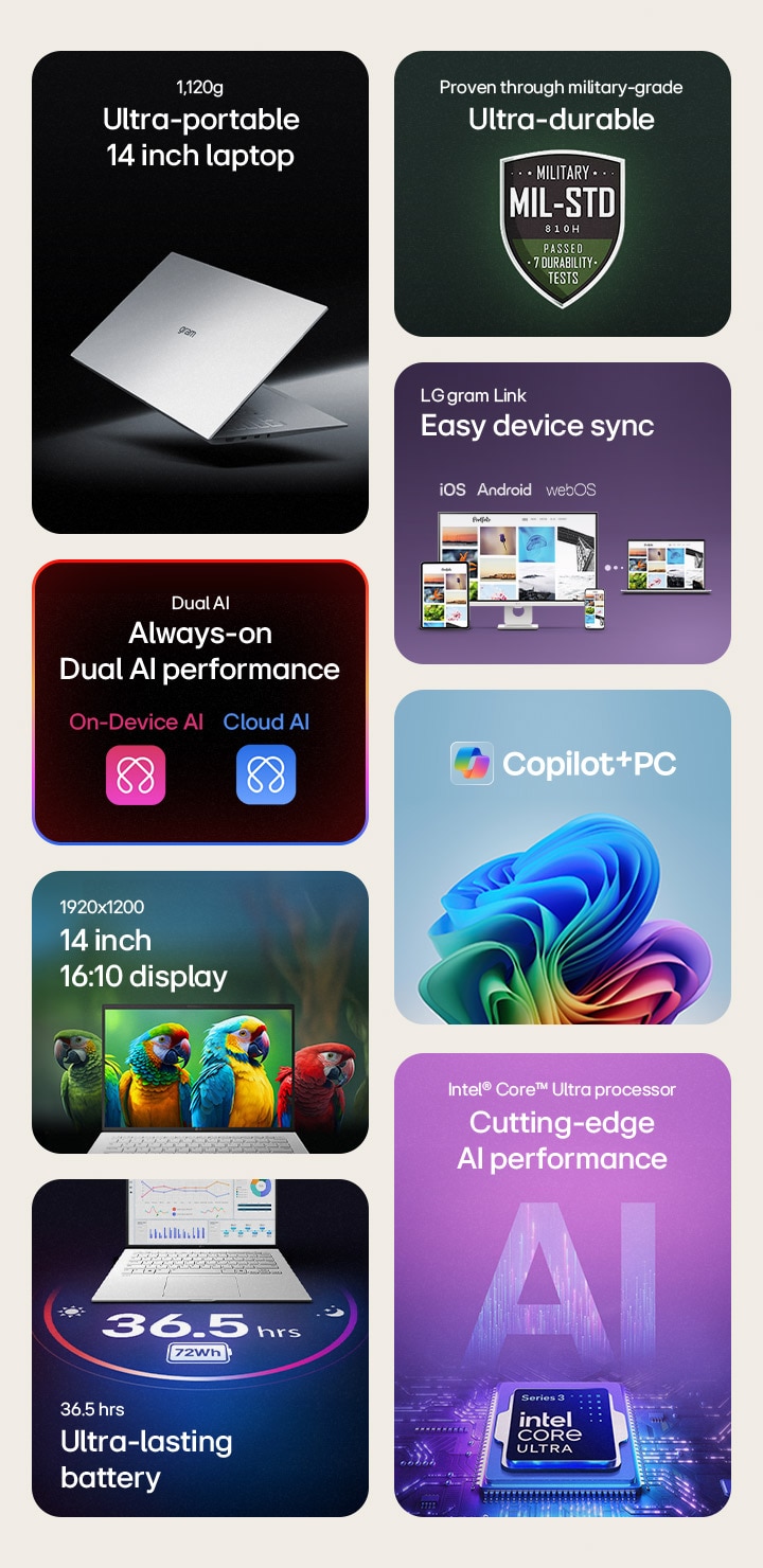Features overview of the LG gram 15.6 inch laptop, highlighting an ultra-portable and ultra-durable design, dual AI capabilities across on-device and cloud environments, Copilot+ PC, long-lasting battery performance, a FHD (1920×1080) touch display, Intel AI processor, and gram Link connectivity supporting wireless connection with iOS, Android, and webOS devices.