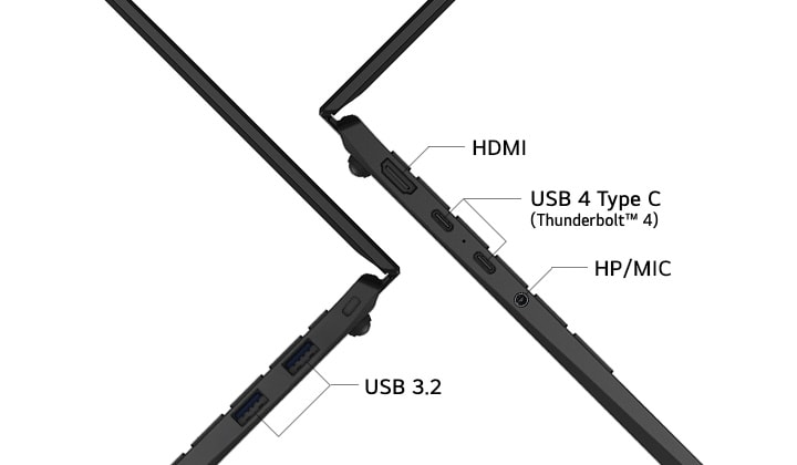 gram AI laptop (14Z90U) supports two USB 3.2 ports, HDMI, and Thunderbolt 4 USB-C for data transfer and charging.