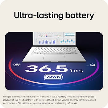 This image shows the front view of the LG gram laptop display with a vivid, colorful liquid splash visual on the screen, set against a gradient background. Above the display, icons highlight key specifications including a 17 inch IPS display with 178° wide viewing angles, DCI-P3 99% (Typ.) color gamut, and 1200:1 (Typ.) contrast ratio.