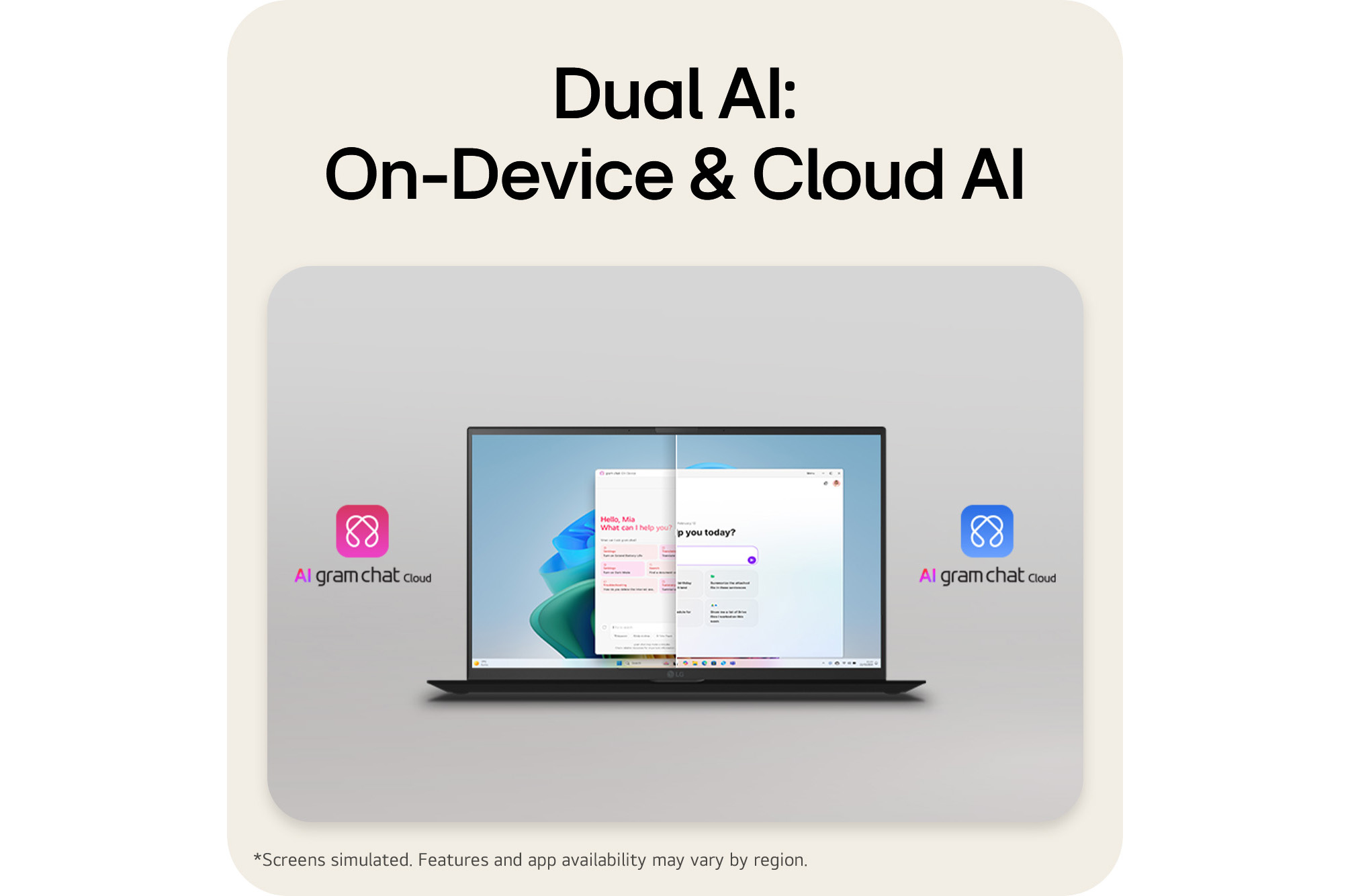 The image shows a laptop screen split into two sections, presenting AI gram chat on-device on one side and AI gram chat cloud on the other, illustrating on-device and cloud-based AI chat interfaces.