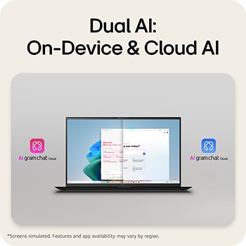 The image shows a laptop screen split into two sections, presenting AI gram chat on-device on one side and AI gram chat cloud on the other, illustrating on-device and cloud-based AI chat interfaces.