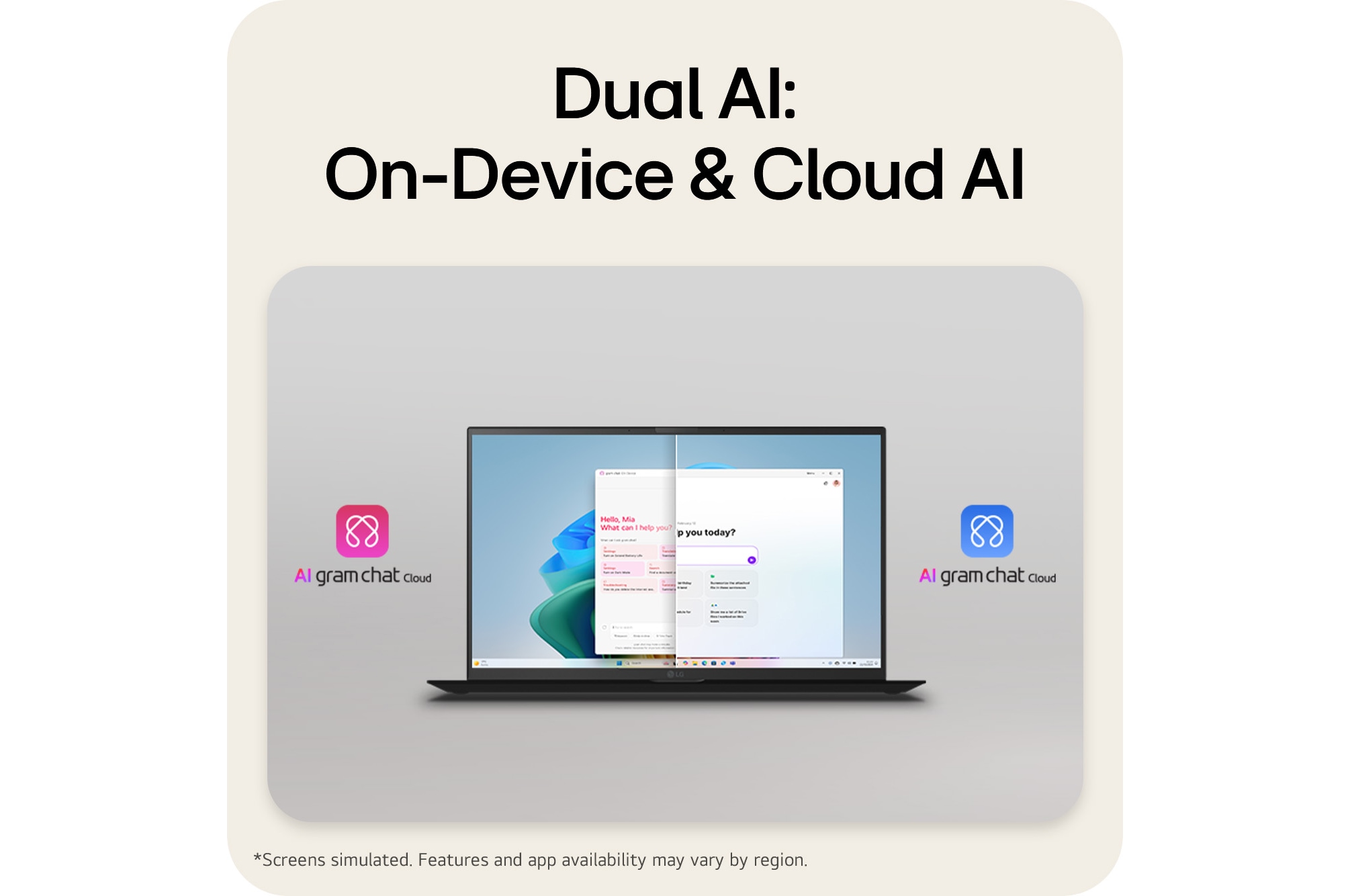 The image shows a laptop screen split into two sections, presenting AI gram chat on-device on one side and AI gram chat cloud on the other, illustrating on-device and cloud-based AI chat interfaces.