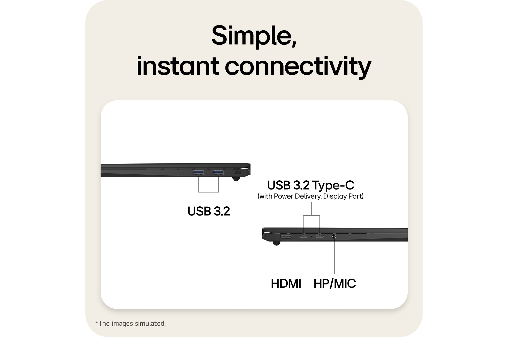 The image highlights the side ports of a laptop, including HDMI, USB 3.2, USB 4 Type-C (Thunderbolt™ 4), and an HP/MIC combo jack, enabling simple plug-and-play connectivity for charging, data transfer, and external displays without a docking station.