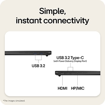 The image highlights the side ports of a laptop, including HDMI, USB 3.2, USB 4 Type-C (Thunderbolt™ 4), and an HP/MIC combo jack, enabling simple plug-and-play connectivity for charging, data transfer, and external displays without a docking station.