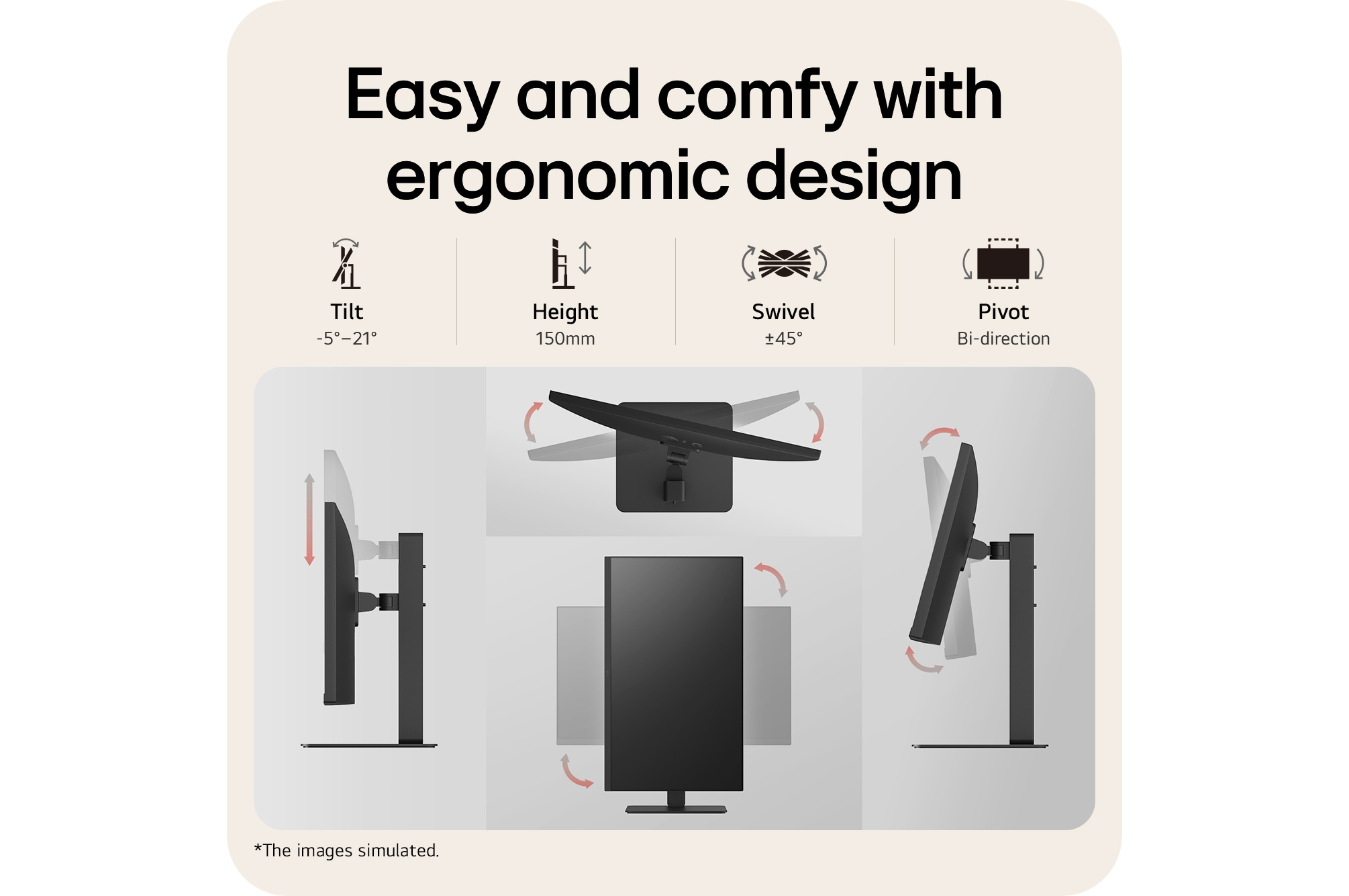 Ergonomic monitor design showcasing tilt, height adjustment, swivel, and pivot features for flexible viewing angles and comfortable workspace setup.