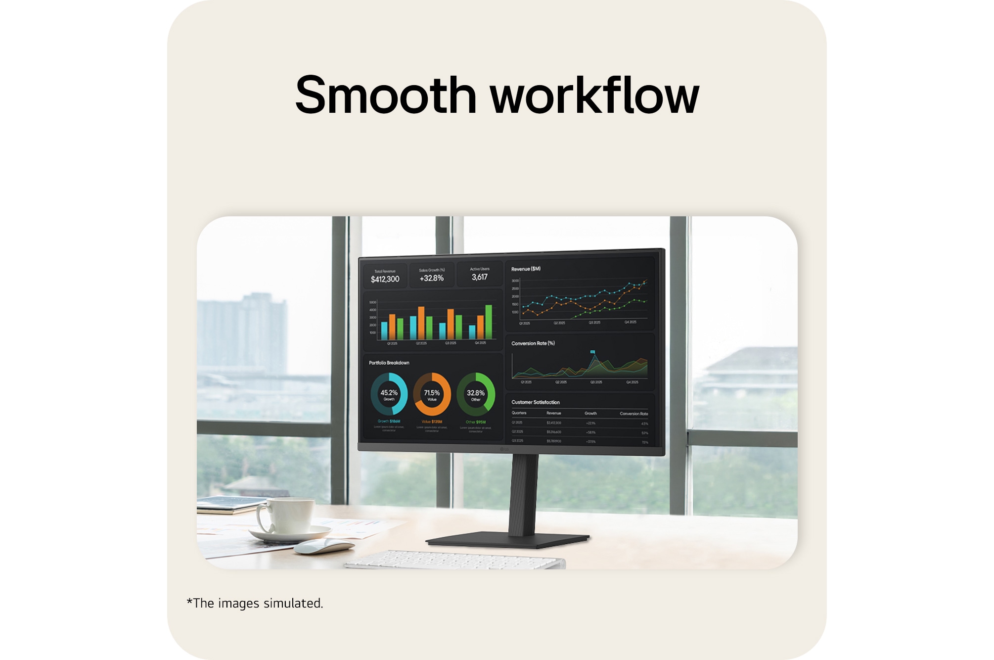 Smooth workflow dashboard displayed for enhanced productivity