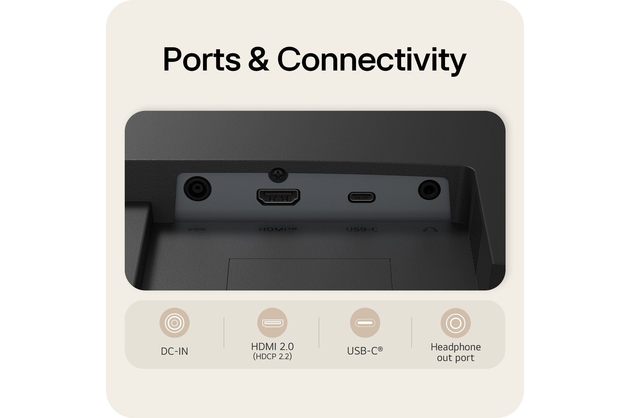 Close-up of back panel showing various ports and connectivity options