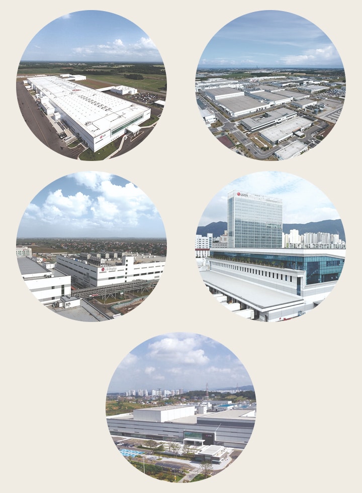 Five aerial views of LG Electronics global manufacturing plants and facilities across different regions