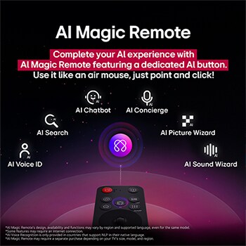 AI Magic Remote LG dengan tombol AI yang disorot. Di sekelilingnya terdapat berbagai fungsi yang bisa diakses pengguna dari tombol ini. AI Voice ID, AI Search, AI Chatbot, AI Concierge, AI Picture Wizard, AI Sound Wizard. Teks tersebut menjelaskan bahwa LG AI Magic Remote melengkapi AI experience Anda dengan tombol AI khusus dan dapat digunakan seperti mouse udara. Tinggal tunjuk dan klik.
