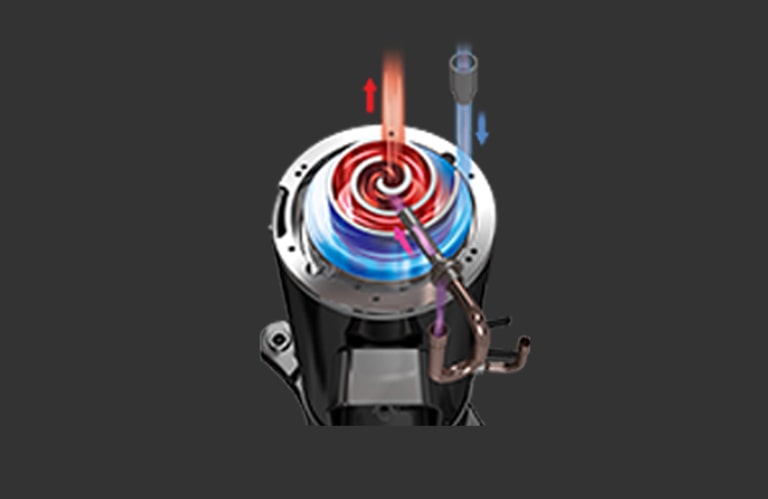 An image explaining the vapor injection of the Multi V 5.