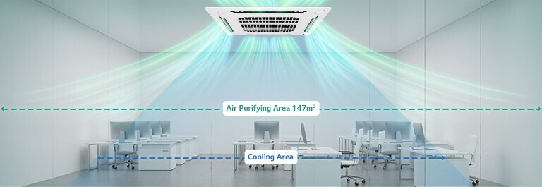 Lima komponen berbeda dari LG Dual Vane Cassette ditampilkan dalam gaya berlapis. Aliran udara diarahkan ke ventilasi bawah.