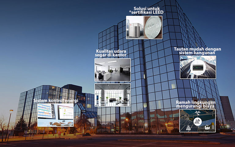 An office building with thumbnails of control center, office, certifications, building system, and an energy efficient area.