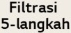 Gambar dengan tulisan 'Filtrasi 5-langkah' dan 'Hingga 99%' serta logo Intertek dan TUV Rheinland.
