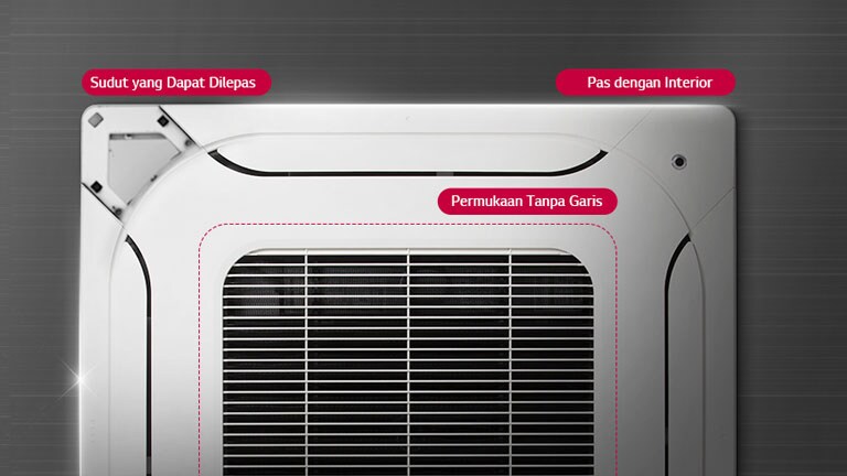 Gambar menunjukkan panel 4 way cassette