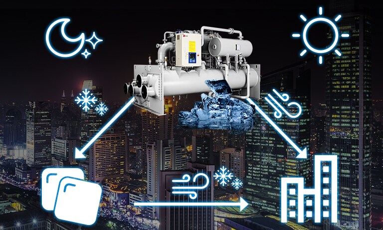 "Air-cooled_Scroll_Chiller_02_re"