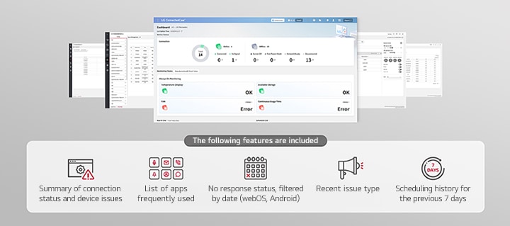 Dashboards available on LG ConnectedCare are currently being displayed.