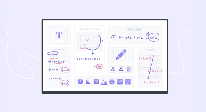 A scene depicting various handwritten content, such as formulas and graphs, being added to a smartboard.