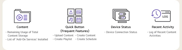 Content - Remaining Usage of Total Content Storage - List of ‘Add-On Services’ Installed  Quick Button (Frequent Features) - Upload Content - Create Playlist - Create Content - Create Schedule  Device Status - Device Connection Status  Recent Activity - Log of Recent Content Activities