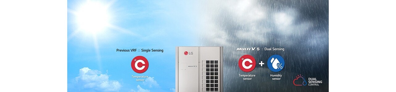 LG Advance functionality
