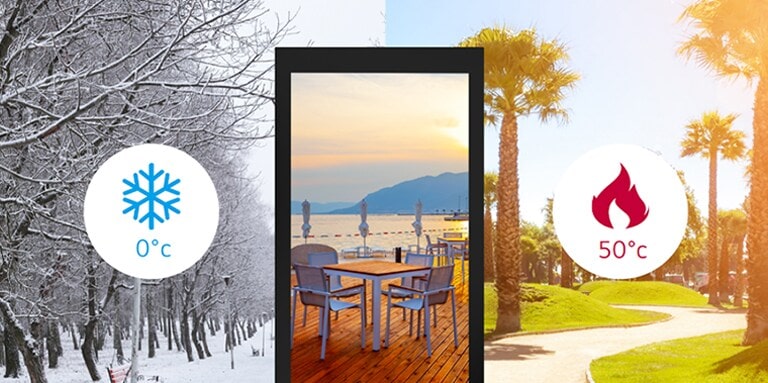 A display is working well in an environment of 0~50°C.