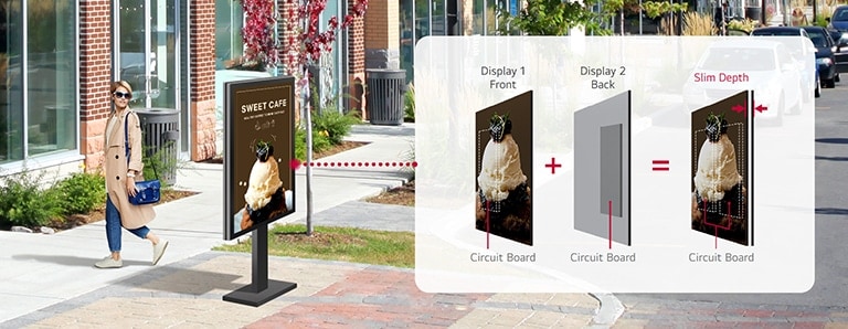A double-sided display is set up on the street. The effective placement of the circuit board allows for a slim design of the double-sided display.