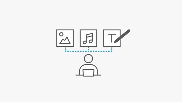 User-friendly Content Editor