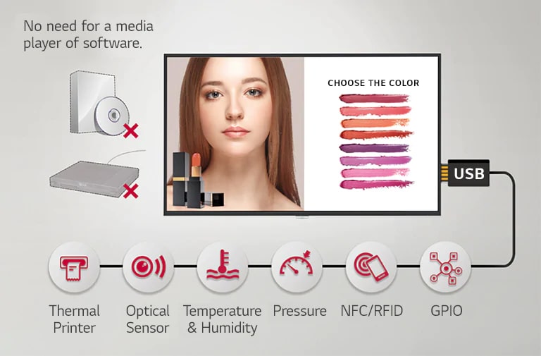 LG 49UH5F Various Sensor Applications