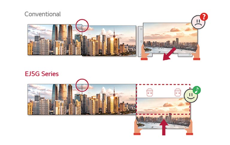 EJ5G series has a front installation feature, making it easier to tile displays.