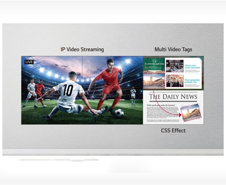Flexible Content Creation