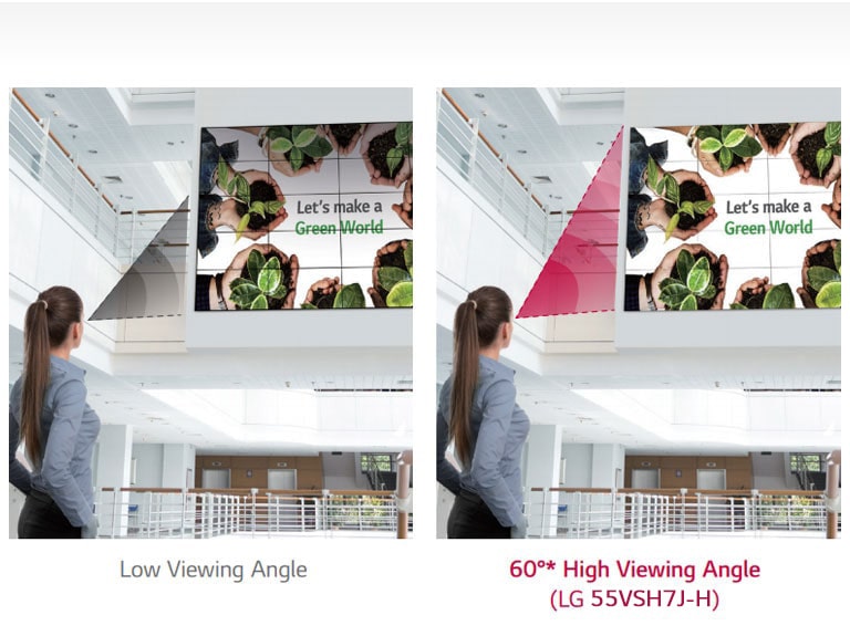 Higher Viewing Angle