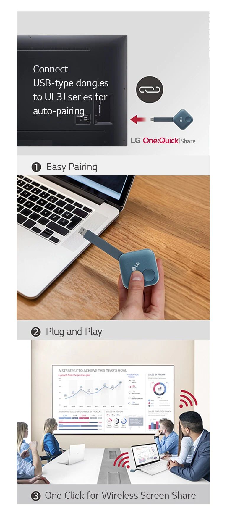 LG 50UL3J-B Quick Share