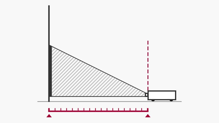 LG Projection Calculator.