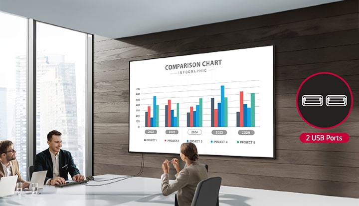 A man in the meeting room is conducting the meeting using both a mouse and keyboard, which are connected to the UH5N-M and used simultaneously.