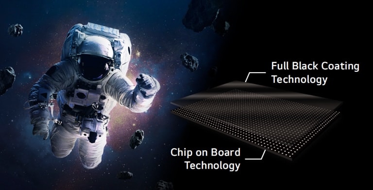 LBAG utilizes full black coating technology and chip on board technology to achieve high contrast black.