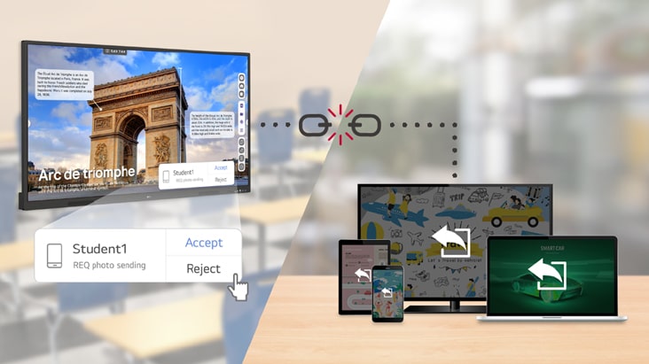 LG's interactive digital board ensures content security through its Secure Mode feature, which prevents unauthorized screen sharing.