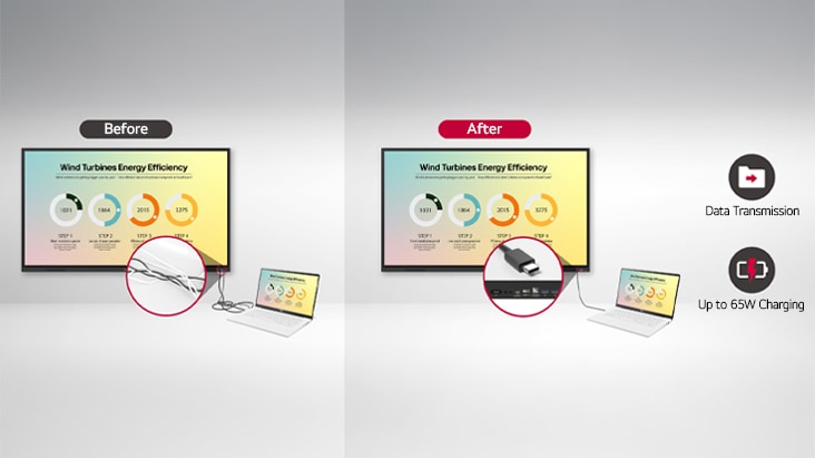 USB-C connectivity simplifies connections, easily transmits data, and can charge devices with up to 65W.