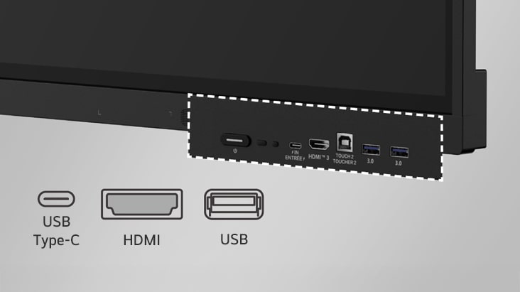 LG interactive digital board has ports on the front such as USB and HDMI.