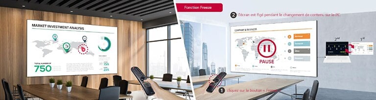 Les fonctions de la LG Magic Remote sont présentées en deux images. L'image de gauche montre la fonction de LG Magic Remote qui lui permet d'être utilisée comme un pointeur laser sur l'écran LAEC. L'image de droite représente la fonction d'arrêt sur image. Lorsque l'on appuie sur le bouton d'arrêt sur image de la télécommande LG Magic Remote, l'écran LAEC installé sur le mur de la salle de conférence est mis en pause.